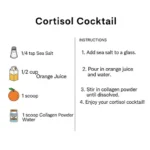 Cortisol Cocktail Recipe for Weight Loss That Actually Works 7 cortisol cocktail recipe card for weight loss